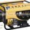 Home generator, electric generator, generator price