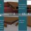 hot !!! building accessories,Keel RK5-10A/home decoration items ,