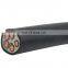 XLPE insulated waterproof electrical power cables