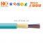 Manufactory price indoor bundle cable GJFV aramid yarn micro fiber optic cable