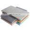 E.P  Non-asbestos Non-combustible Fiber Cement Siding Panel Uv Painted Board