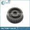 Discount hot selling High Quality metal powder metallurgy