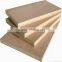 Jiusi Woods China's Professional Plywood Manufacturer