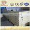 flexible polyurethane foam manufacturers