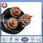 Electrical Wire Cable Factory