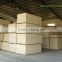 hot sale 12mm thick plywood from china supplier
