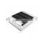17"FULL IP65 Industrial Panel PC