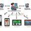 55 inch floor stand rotatable LED wifi network AD totem player TV