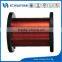 Low Copper Wire Price for Rectangular Enamelled Copper Wire
