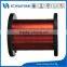 Low copper wire price for rectangular enamelled copper wire