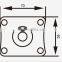 2.5 inch and 3 inch Light duty caster wheels price