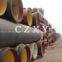 Ductile Iron Pipe-CZXY