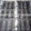 High Quality Rabbit Fur Skin Plate With Factory Wholesale Price