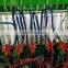 CR3000 COMMON RAIL INJECTION  TEST BENCH