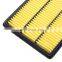 air filter manufacturer oem car air filter 9647432231