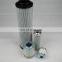 Substitute for Internormen lube oil cartridge filters 585006VG10BP8, 306548