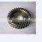 Forging Herringbone Gear For Large Machinery