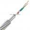 Overhead Ground Wire 48 Core Single Mode Fiber Optic Cable Price OPGW Fiber Cable