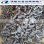 72X15 Extruder Screen Stainless Steel Wire Mesh for plastic recycle