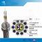 GL Fibra Optica PBT  OPGW