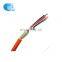 12 strands 16 strands 16 core Distribution Fiber Optic Cable 12 core 24f 24 core multi mode pvc jacket fiber optical cable