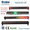 led light bars 18*15W-6in1 IP65/wedding decoration rgbw par/ led par 64/ dmx stage light