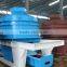 Hot sale silica sand crusshing plant