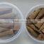high quality Incense cones ( Handmade )