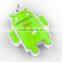 2015 Christmas Unique Gift Promotional Items Key Finder