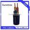 PVC cable single core three core four core five core 1 1.5 2.5 mm2 section