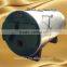 Oil&Gas fired Steam Boiler