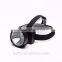 high power 8w led headlamp rechargeable led headlamp