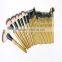 High quality private label shaving calabash shaped cosmetic brush set girl makeup wholesale