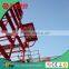 Australian Industrial Building Materials Scaffold kwikstage system
