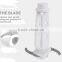new products in China, best sell vitamin blender