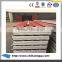 Factory direct high-quality Sandwich panel house