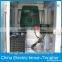 Electric Fences for dog animals