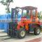 SWLTD CPCY28 small forklift with CE,2.8 tons