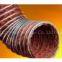 High temperature composite