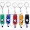 Promotional Stylus & Multifunction Pens Imprinted with Laser light