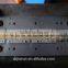 punching mold