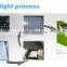 Anti-vibration and IP66 Waterproof best sell high lumen newest solar led street lighting for roadway illumination