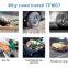 99psi Auto Universal Real-time tire pressure monitoring system TPMS
