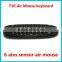 2.4G Gyroscope Factory C120 2.4G Remote Control Wireless Air Mouse For TV Box and Computer