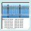 metal mesh fence , heavy duty expanded metal mesh