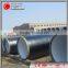astm a106 carbon steel pipe varnish coating