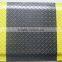 Newest PVC Foam Anti-fatigue Mat pvc coil mat ---Best price