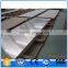 SUS 2205 stainless steel sheets