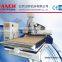 FANCH i5 cnc router machine price