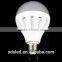 2016 New design high lumen led e14 bulb from China factory